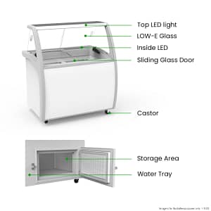 Thermaster SD-325P Gelato Display Freezer | 325L | 6 x 5L Pans | Curved Glass - KW Commercial Kitchen