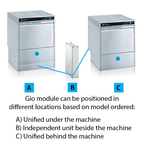 Meiko Upster U500 G M2 GIO - Under Counter Glasswasher, Gentle on Delicates - Image 5