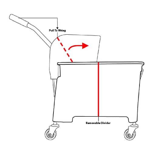 Yellow Mop Wringer & Bucket - 20Ltr - Image 8