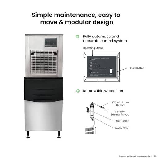 Blizzard SN-258F Granular Ice Maker – 250Kg Output, 125Kg Storage - Image 3