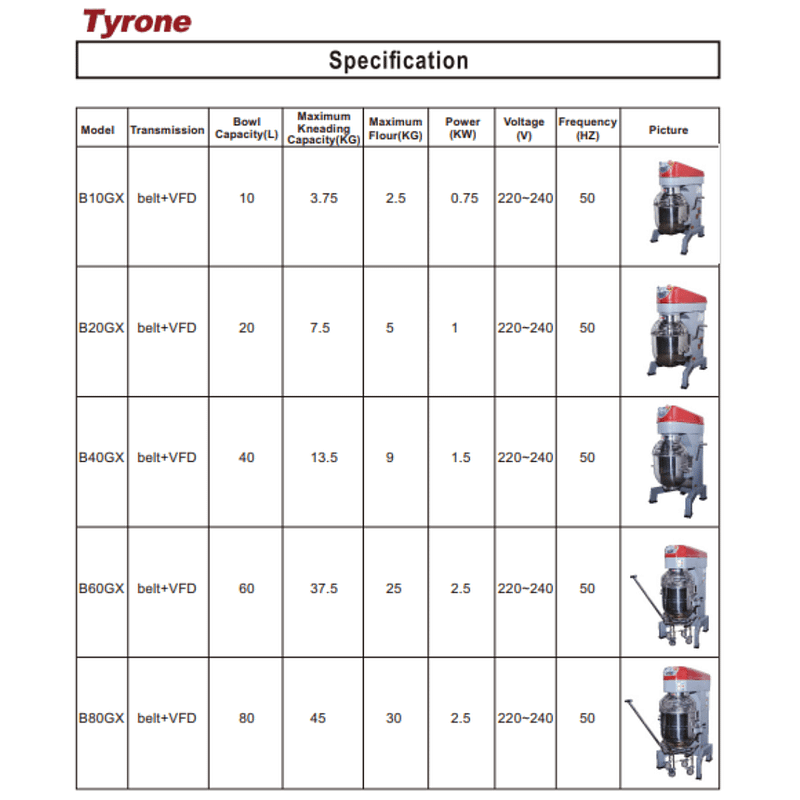 Tyrone B10GX 10L Heavy Duty Planetary Mixer | Commercial Australia - Image 2