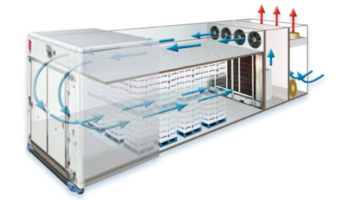 Blast Chiller Process Diagram