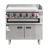 Ex-Showroom Gasmax Gas Griddle and Gas Toaster with Cabinet