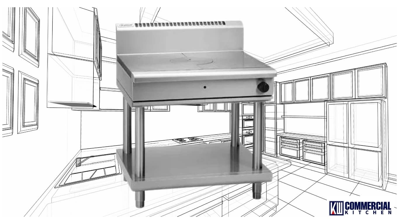 What is Commercial Target Top Sizing, Utilities & Compliance in Australia