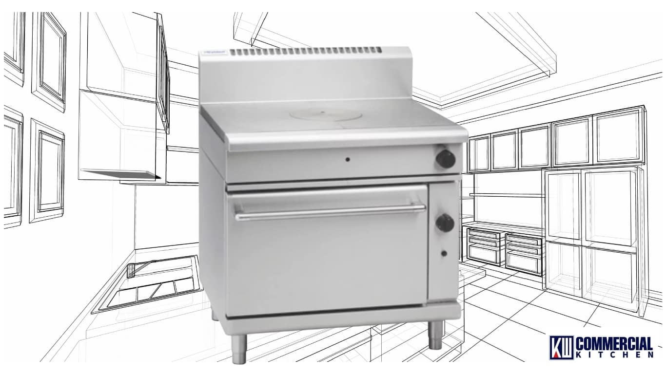 Commercial Target Top Costs, Menu Impact & ROI