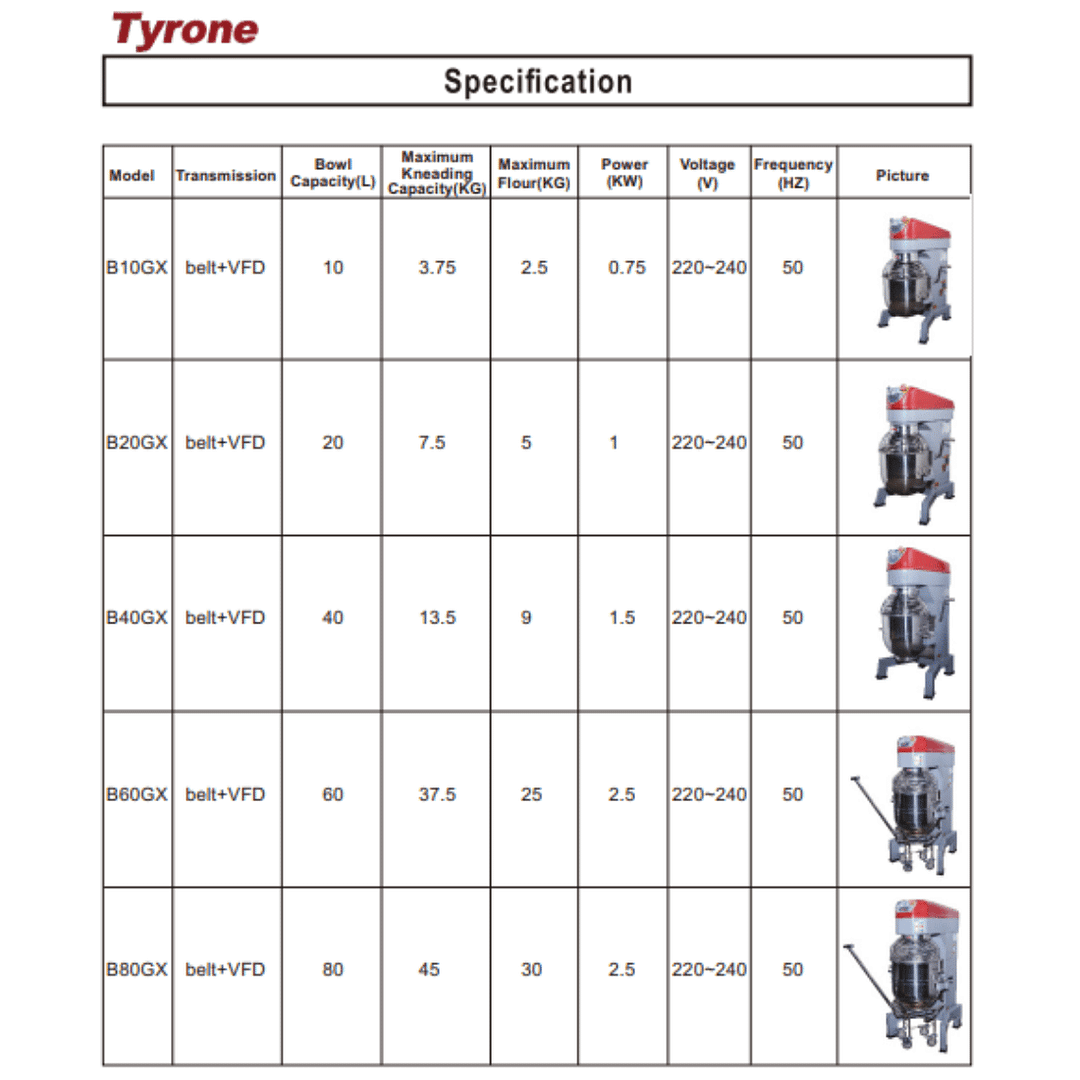 Tyrone B10GX 10L Heavy Duty Planetary Mixer | Commercial Australia - Image 2