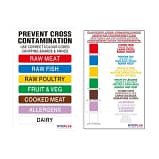 Hygiplas Colour Coded Allergen Wall Chart - FY214