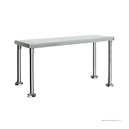 FED WBO1-1500-400 stainless steel single tier workbench overshelf, 1500×400×450mm, 304-grade – front view, Australia