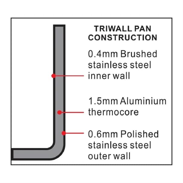 Vogue GG033 Tri-Wall Steamer 240mm – Stainless Steel & Aluminium, 3.1L - Image 2