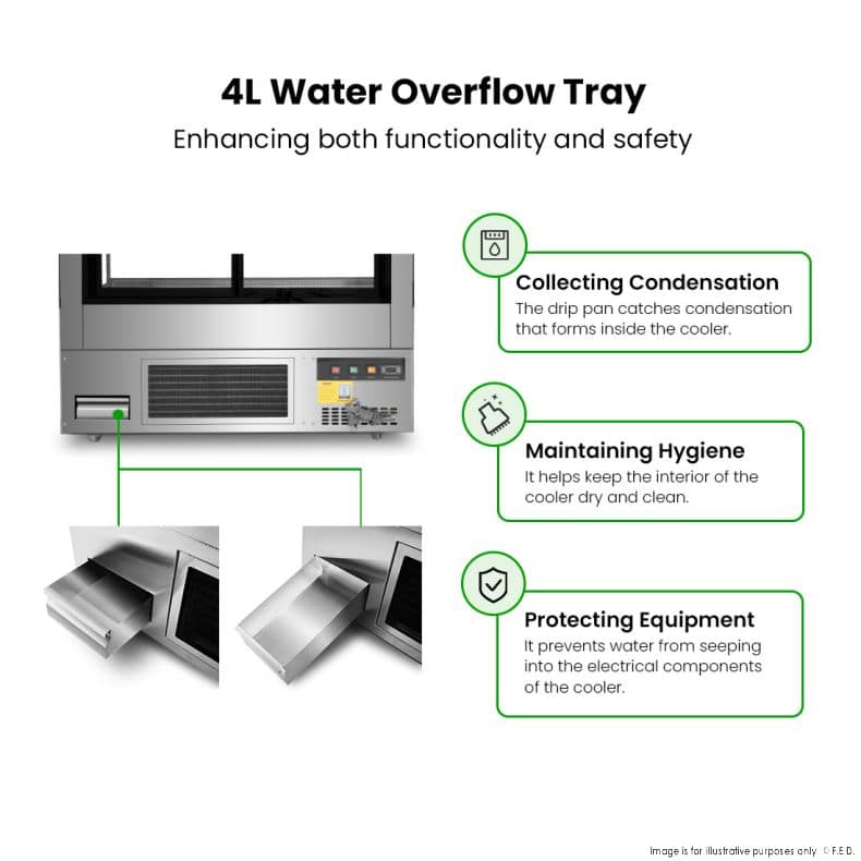 Bonvue SF840V Cake Display Fridge – 740L, 1200mm Wide | 4-Star GEMS - Image 8